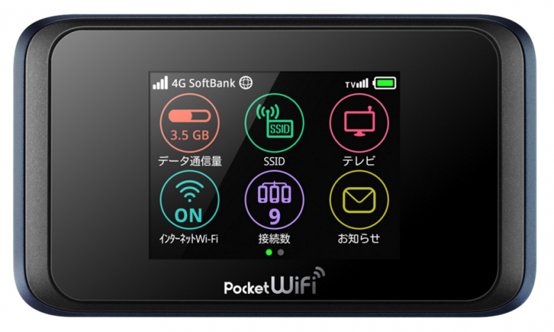 SoftBank/ポケットwifi602HW 箱無/SIMカード無PC周辺機器