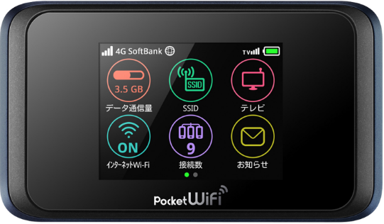 Pocket WiFi 501HW アイキャッチ