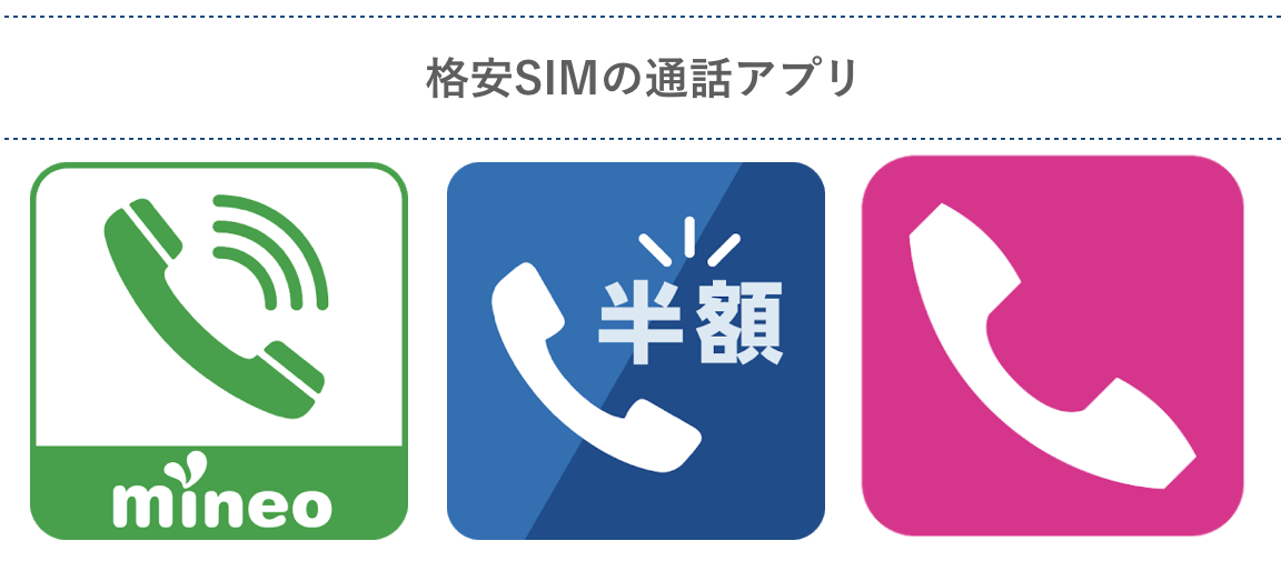 格安SIMの通話アプリ