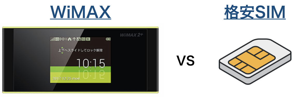 Wimaxと格安simを徹底比較 年間3万円も得する選び方と組み合わせ