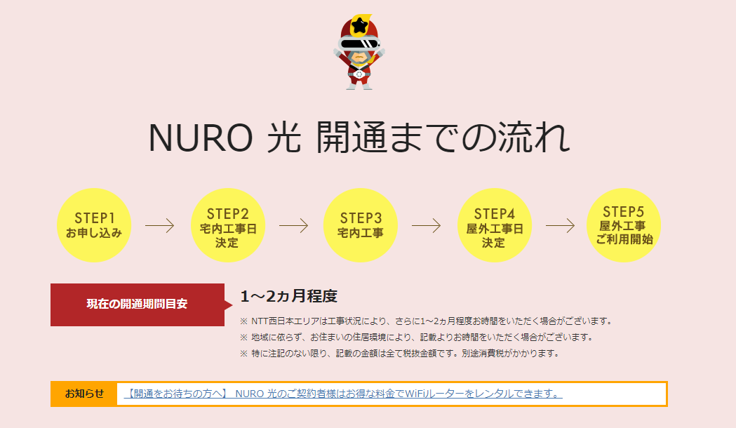 NURO光は開通までの待機期間が長い