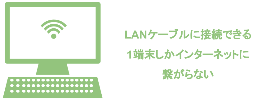 有線LANのデメリット
