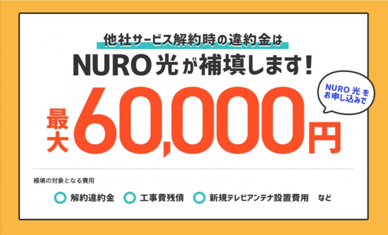 NURO光-最大6万円違約金補填
