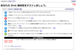 IPv6テストサイト