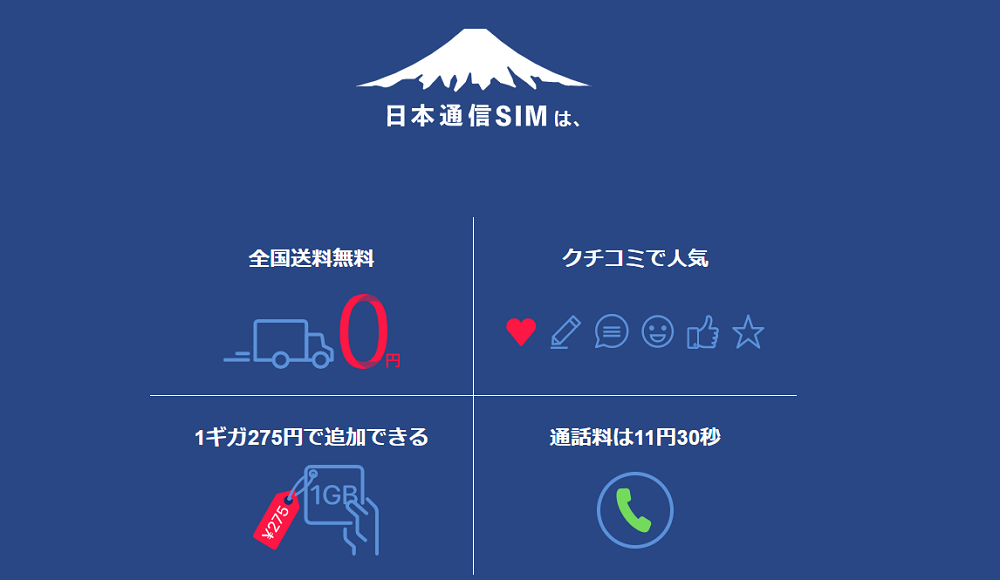日本通信SIMのサービス