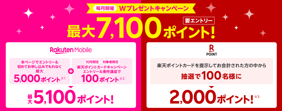 楽天モバイル×楽天ポイントキャンペーン｜最大7,100ポイント！