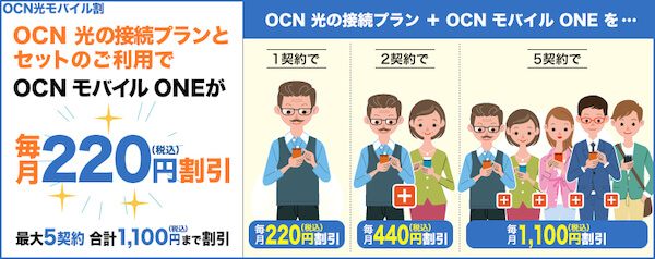 OCN光モバイル割で毎月220円割