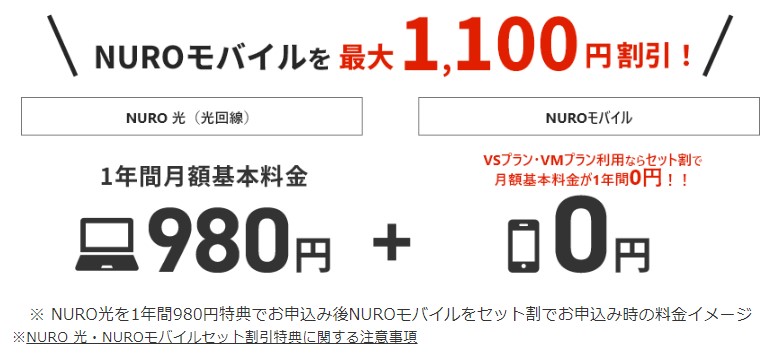 nuroモバイル1100円割引