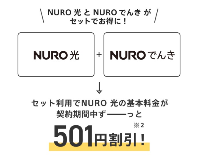 NUROでんきセット割